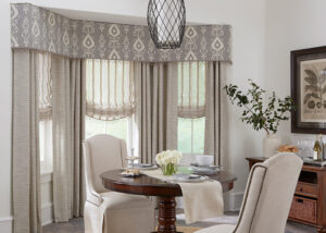 roman shades